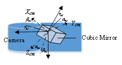 1724746753102106.png d59958014d631fb5129fa6a1d76687ef.png